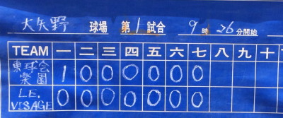 2016-06-27 13.49.03　高松宮杯三回戦